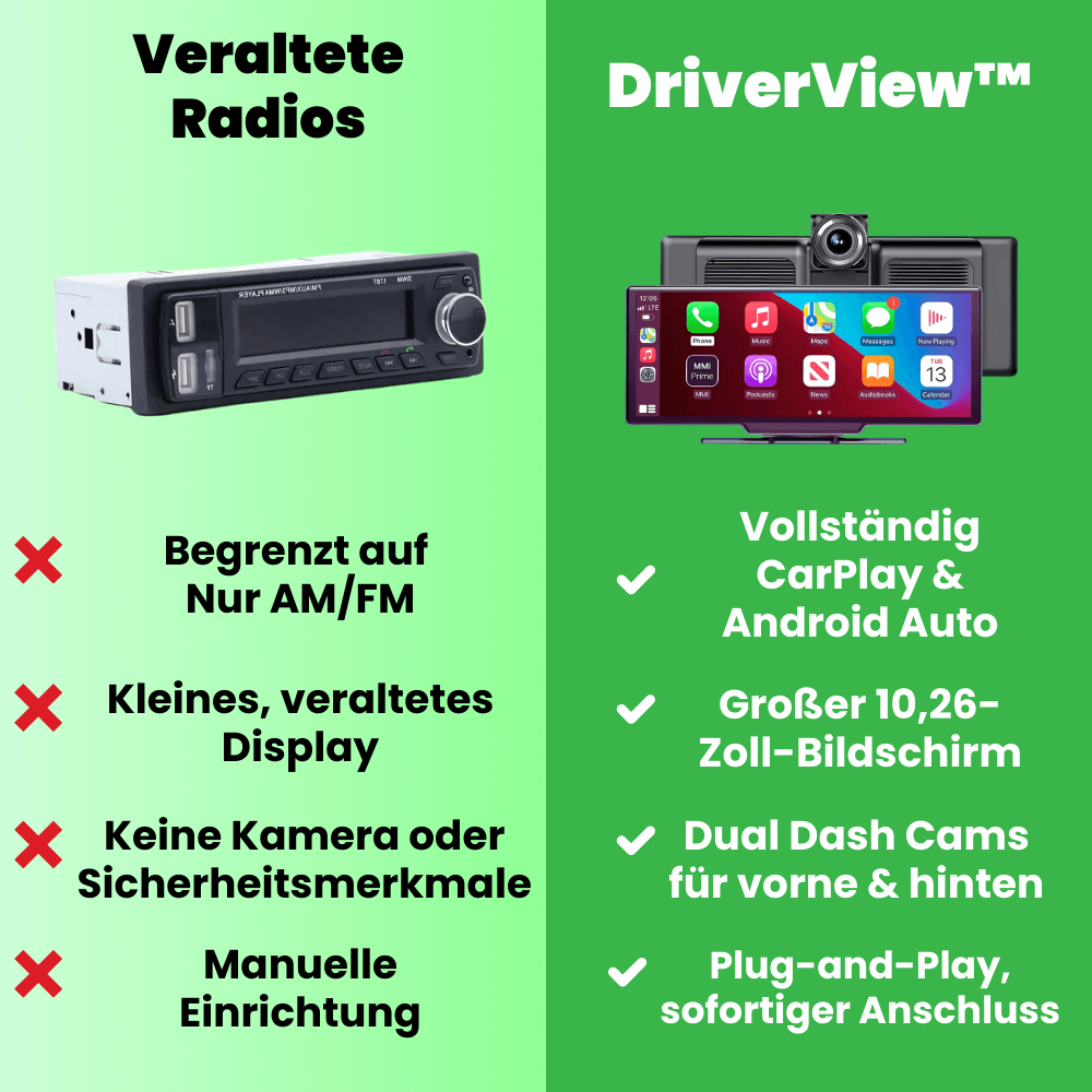 DriverView™ Drahtloser CarPlay & Android Auto Bildschirm