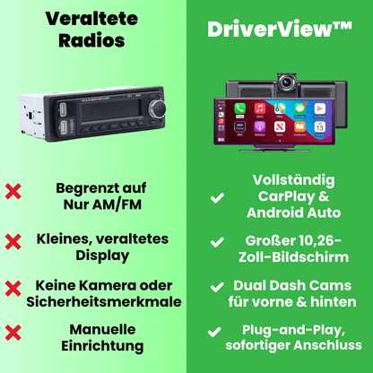 DriverView™ Drahtloser CarPlay & Android Auto Bildschirm