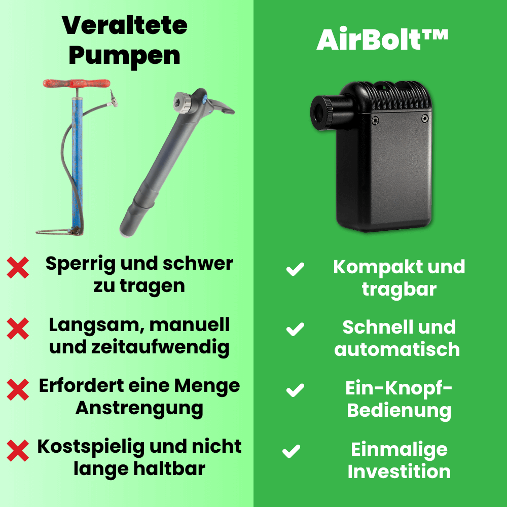 AirBolt™ Hochdruck-Mini-Fahrradpumpe