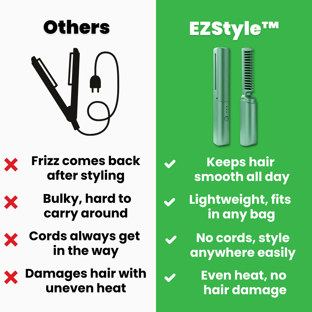 EZStyle™ Portable Hair Straightener