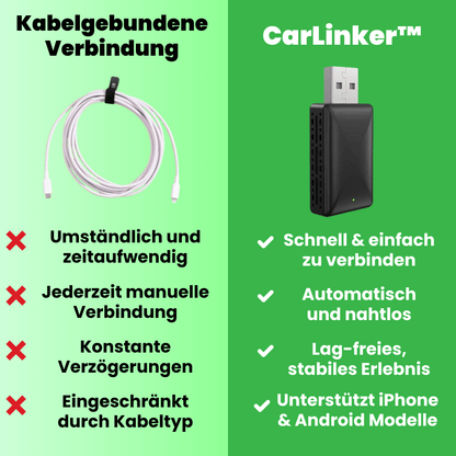 CarLinker™ Drahtloser CarPlay & Android Auto Adapter